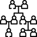 Structure and Team Composition